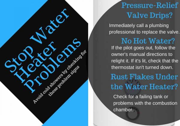 Stop water heater problems